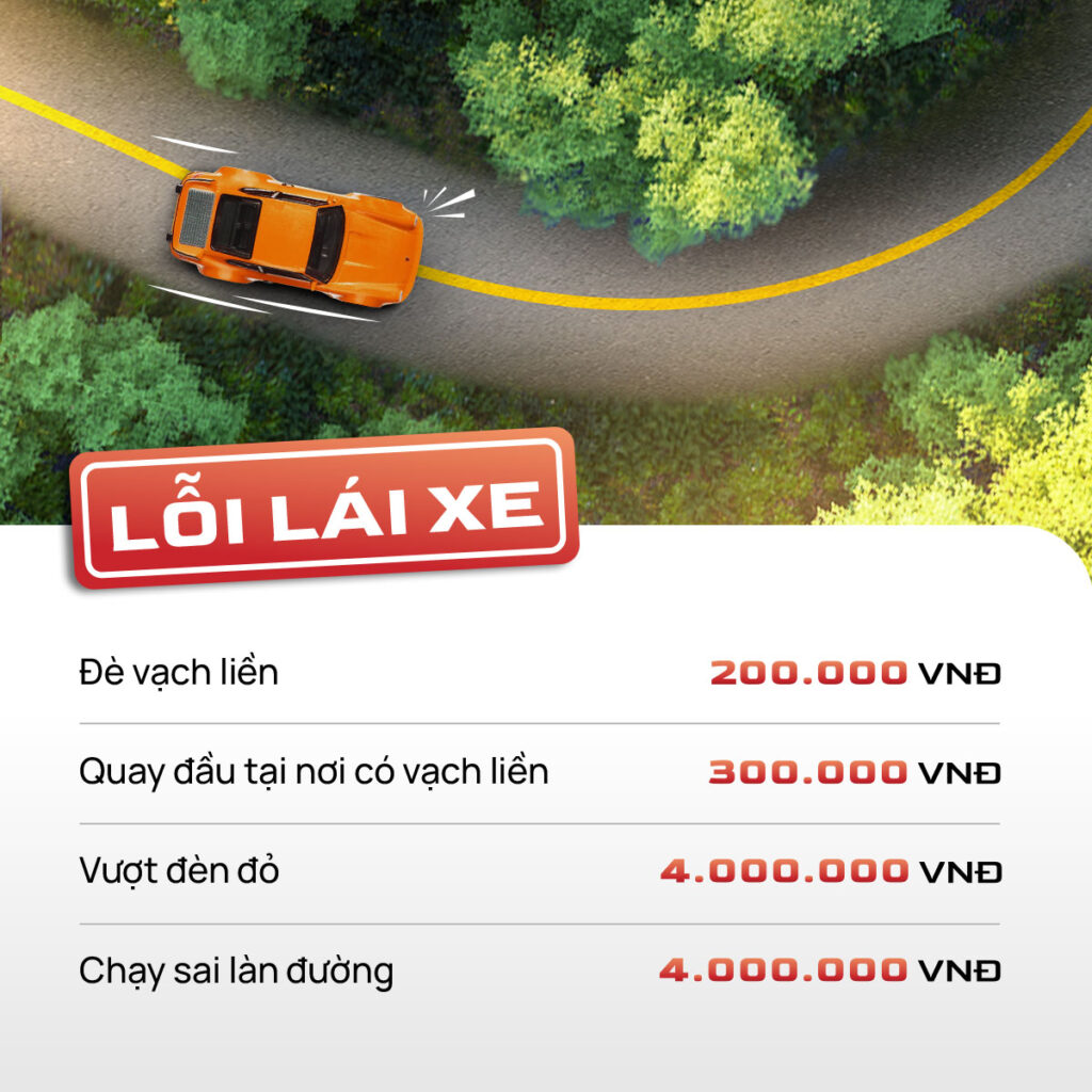 Bảng Giá Lỗi Lái Xe